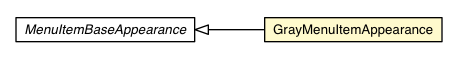 Package class diagram package GrayMenuItemAppearance