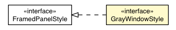 Package class diagram package GrayWindowAppearance.GrayWindowStyle