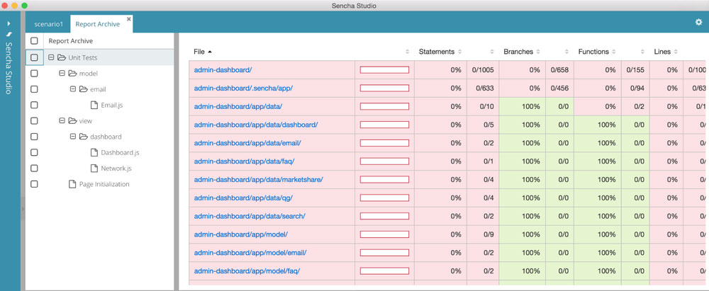 Sencha Test Code Coverage